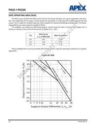 PA16EE Datasheet Page 10