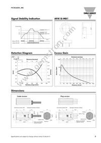 PA18CAD04PAWS Datasheet Page 3