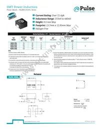 PA2891.441HLT Datasheet Cover