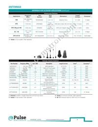 PA3747.805NLT Datasheet Page 11