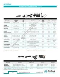 PA3747.805NLT Datasheet Page 12