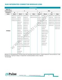 PA3747.805NLT Datasheet Page 17