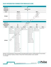 PA3747.805NLT Datasheet Page 18