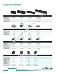 PA3747.805NLT Datasheet Page 22