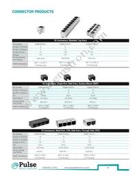 PA3747.805NLT Datasheet Page 23