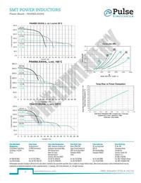 PA4060.301HLT Datasheet Page 2