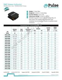 PA4334.104NLT Datasheet Cover