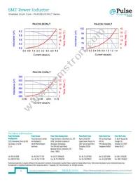 PA4338.472NLT Datasheet Page 3