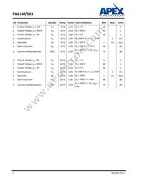 PA61M/883 Datasheet Page 2