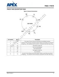 PA73M Datasheet Page 3