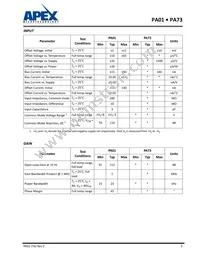 PA73M Datasheet Page 5
