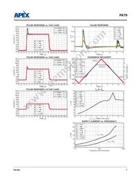 PA79DK Datasheet Page 7