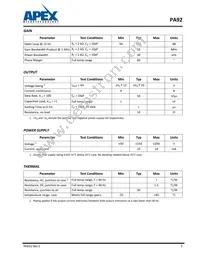 PA92EE Datasheet Page 5