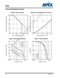 PA92EE Datasheet Page 6