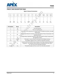 PA93EE Datasheet Page 3