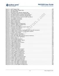 PAC5220QS Datasheet Page 15