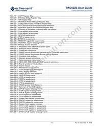 PAC5223QM Datasheet Page 15