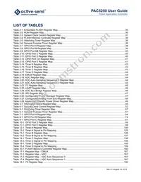 PAC5250QF Datasheet Page 22