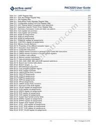 PAC5255QF Datasheet Page 15