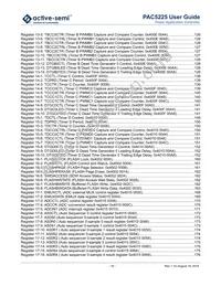 PAC5255QF Datasheet Page 18