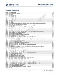 PAC5255QF Datasheet Page 22