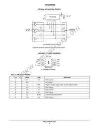 PACDN009MR Datasheet Page 2