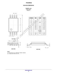 PACDN046MR Datasheet Page 12