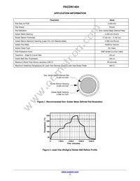 PACDN1404CG Datasheet Page 3