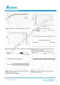 PACSR12025S Datasheet Page 3