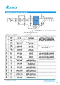 PACSR12042S Datasheet Page 5