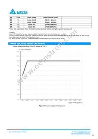 PACSR12042S Datasheet Page 6