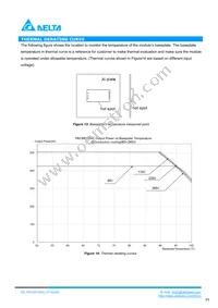 PACSR12042S Datasheet Page 8