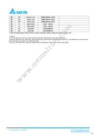 PACSR24012S Datasheet Page 6