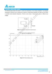 PACSR24012S Datasheet Page 8