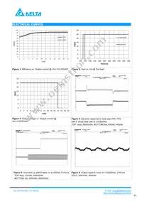 PACSR24021S Datasheet Page 3