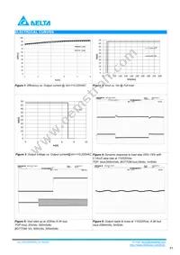 PACSR48006S Datasheet Page 3