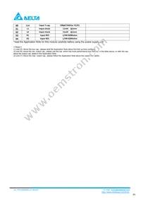 PACSR48006S Datasheet Page 6