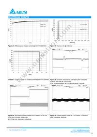 PACSR48010S Datasheet Page 3