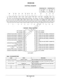PACSZ1284-04QR Datasheet Page 2