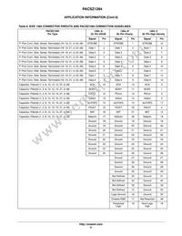 PACSZ1284-04QR Datasheet Page 6