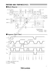 PAF700F48-28/T Datasheet Page 3