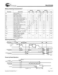 PALCE16V8-15JC Datasheet Page 7