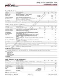 PALS600-2482G Datasheet Page 2