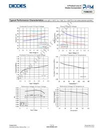 PAM2303BECADJR_01 Datasheet Page 7