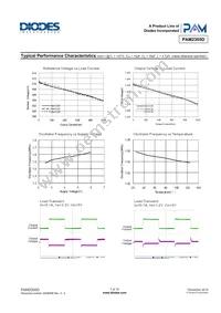 PAM2305DABADJ_D00 Datasheet Page 7