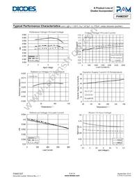 PAM2307BECADJR Datasheet Page 6