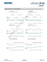 PAM2307BECADJR Datasheet Page 8