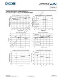 PAM2308BYMAA Datasheet Page 8