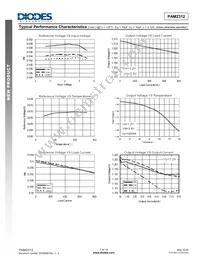 PAM2312AABADJ-DB Datasheet Page 7