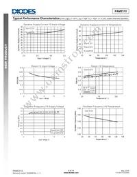 PAM2312AABADJ-DB Datasheet Page 8